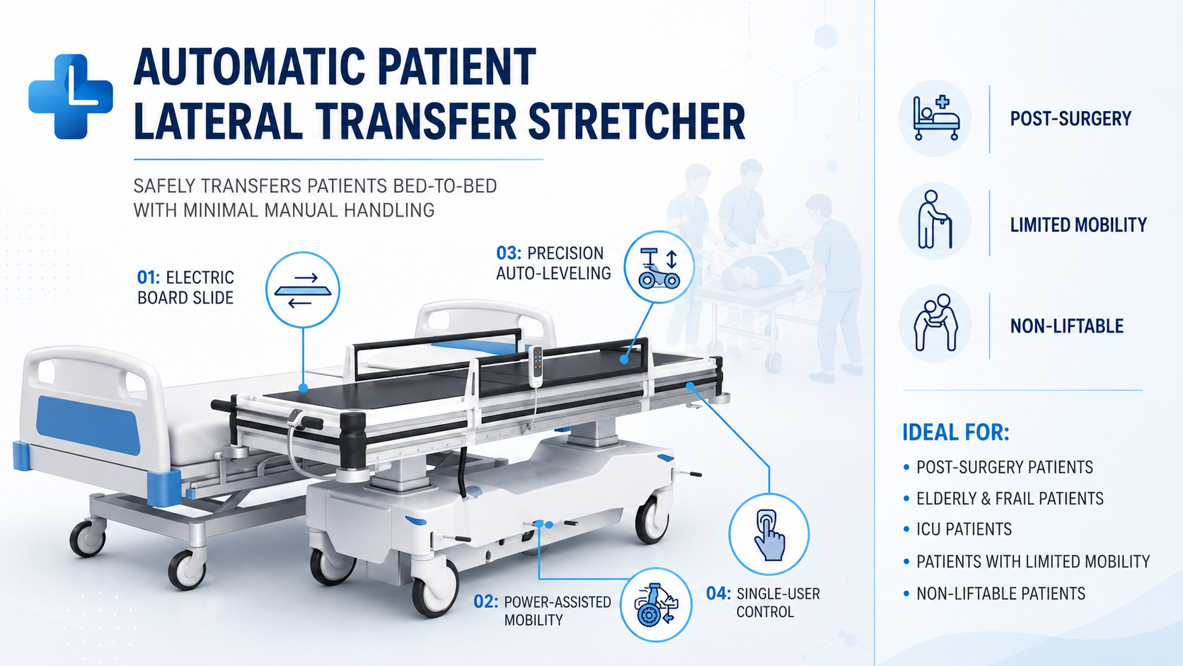 Automatic Patient Lateral Transfer Stretcher Core Advantages
