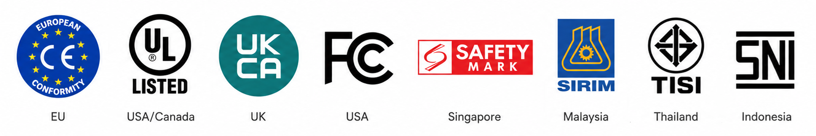 international-safety-compliance-marks